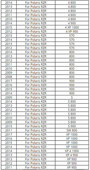 Planet Gates UTV Hanging bag Cab Pack Holder Storage Bag for Polaris Ranger RANGER RZR 4 800 RZR 570 800 1000 RZR XP 4 900 RZR XP