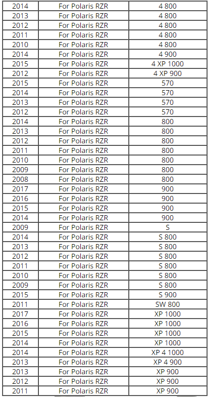 Planet Gates UTV Hanging bag Cab Pack Holder Storage Bag for Polaris Ranger RANGER RZR 4 800 RZR 570 800 1000 RZR XP 4 900 RZR XP