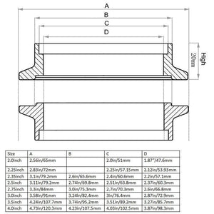 Planet Gates V Band Exhaust Clamp 2 inch 2.5 inch 3 inch 3.5 inch 4 inch 51mm 63mm 76mm Exhaust Flange vband clamp V-Band Muffler Clamp