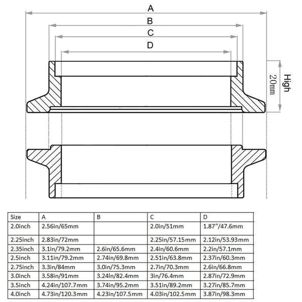 Planet Gates V Band Exhaust Clamp 2 inch 2.5 inch 3 inch 3.5 inch 4 inch 51mm 63mm 76mm Exhaust Flange vband clamp V-Band Muffler Clamp