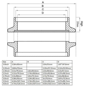 Planet Gates V Band Exhaust Clamp 2 inch 2.5 inch 3 inch 3.5 inch 4 inch 51mm 63mm 76mm Exhaust Flange vband clamp V-Band Muffler Clamp