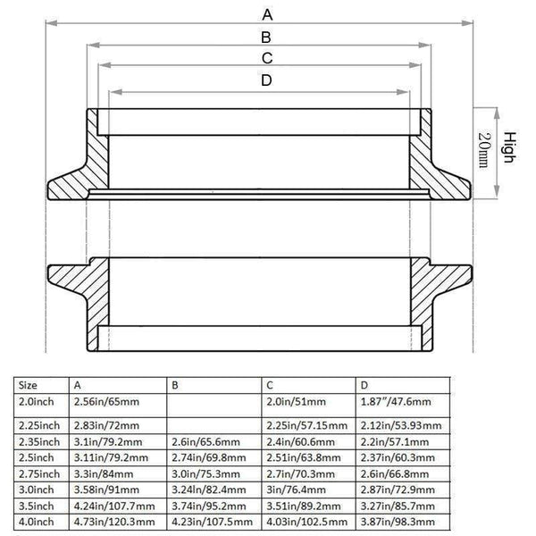 Planet Gates V Band Exhaust Clamp 2 inch 2.5 inch 3 inch 3.5 inch 4 inch 51mm 63mm 76mm Exhaust Flange vband clamp V-Band Muffler Clamp
