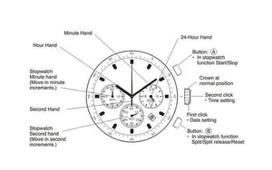 Planet Gates V-P18-1bamboobox Watch Women relogio feminino Date Display Wristwatches Clock Stop Functional saat V-P18