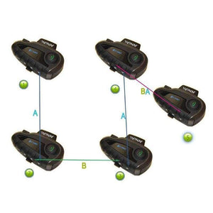 Planet Gates V8 Intercom 5-Way Bluetooth Motorcycle Equipment Helmet Headset FM Stereo MP3 NFC Remote Control Support Smart Phone