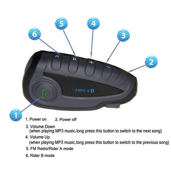 Planet Gates V8 Intercom 5-Way Bluetooth Motorcycle Equipment Helmet Headset FM Stereo MP3 NFC Remote Control Support Smart Phone