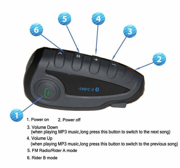 Planet Gates V8 Intercom 5-Way Bluetooth Motorcycle Equipment Helmet Headset FM Stereo MP3 NFC Remote Control Support Smart Phone