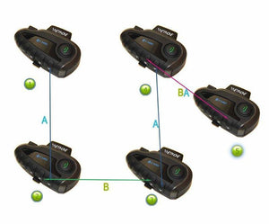 Planet Gates V8 Intercom 5-Way Bluetooth Motorcycle Equipment Helmet Headset FM Stereo MP3 NFC Remote Control Support Smart Phone