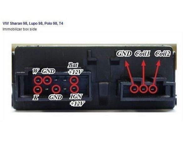 Planet Gates VAG Immo Emulator for VW for Audi Top Quality Diagnostic Tools Ecu Immobilizer Emulator for SEAT for SKODA