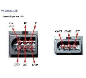 Planet Gates VAG Immo Emulator for VW for Audi Top Quality Diagnostic Tools Ecu Immobilizer Emulator for SEAT for SKODA
