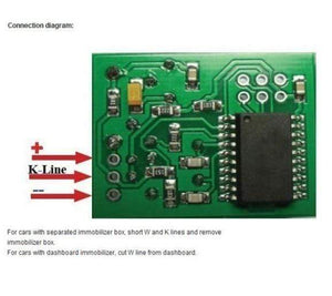 Planet Gates VAG Immo Emulator for VW for Audi Top Quality Diagnostic Tools Ecu Immobilizer Emulator for SEAT for SKODA