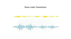 Planet Gates Vention 3.5mm to 6.35mm Adapter Aux Cable for Mixer Amplifier Gold Plated 3.5 Jack to 6.5 Jack 0.5m 3m 5m Aux Cabo Male to Male
