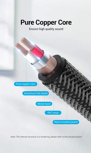 Planet Gates Vention 3.5mm to 6.35mm Adapter Aux Cable for Mixer Amplifier Gold Plated 3.5 Jack to 6.5 Jack 0.5m 3m 5m Aux Cabo Male to Male