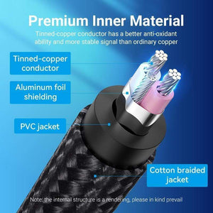 Planet Gates Vention 3.5mm to 6.35mm Adapter Aux Cable for Mixer Amplifier Gold Plated 3.5 Jack to 6.5 Jack 0.5m 3m 5m Aux Cabo Male to Male