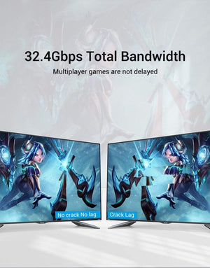 Planet Gates Vention DisplayPort 1.4 Cable 8K 60Hz 4K HDR 165Hz Display Port Audio Cable for Video PC Laptop TV Display Port 1.4 DP Cable 1.2
