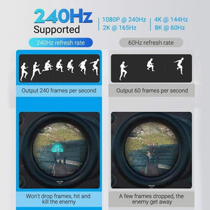 Planet Gates Vention DisplayPort 1.4 Cable 8K 60Hz 4K HDR 165Hz Display Port Audio Cable for Video PC Laptop TV Display Port 1.4 DP Cable 1.2