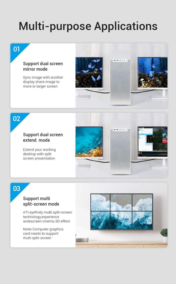 Planet Gates Vention DisplayPort 1.4 Cable 8K 60Hz 4K HDR 165Hz Display Port Audio Cable for Video PC Laptop TV Display Port 1.4 DP Cable 1.2