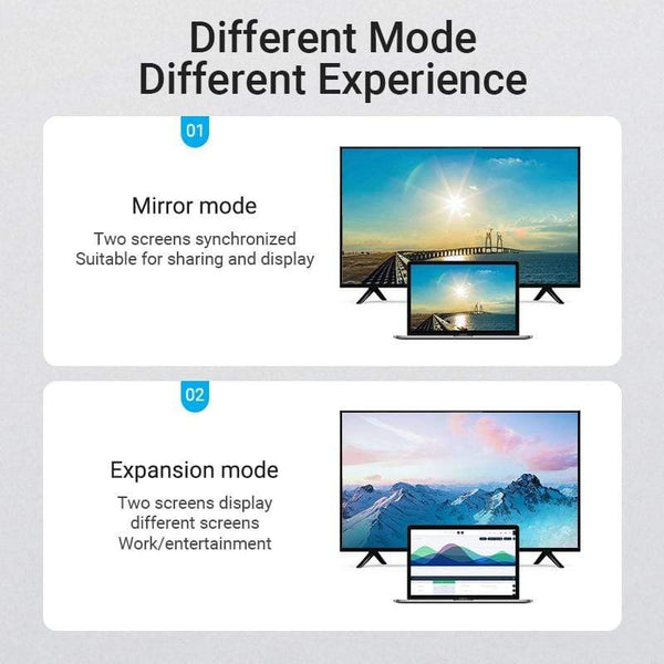 Planet Gates Vention HDMI Cable 4K HDMI 2.0 Cable HDMI 90/270 Degree Angle Adapter for Apple TV PS4 Splitter Video Audio 90 Degree HDMI Cable