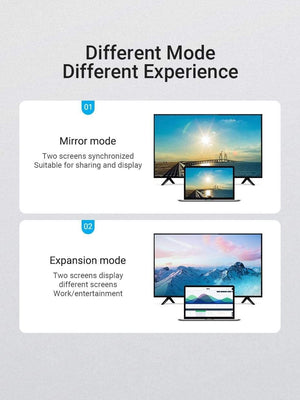 Planet Gates Vention HDMI Cable 4K HDMI 2.0 Cable HDMI 90/270 Degree Angle Adapter for Apple TV PS4 Splitter Video Audio 90 Degree HDMI Cable