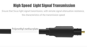 Planet Gates Vention Optical Fiber Audio Cable Toslink Digital SPDIF Cable 1m 2m 3m 5m For Blu-ray CD DVD player Xbox 360 PS3 Mini Disc AV ne
