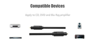 Planet Gates Vention Optical Fiber Audio Cable Toslink Digital SPDIF Cable 1m 2m 3m 5m For Blu-ray CD DVD player Xbox 360 PS3 Mini Disc AV ne