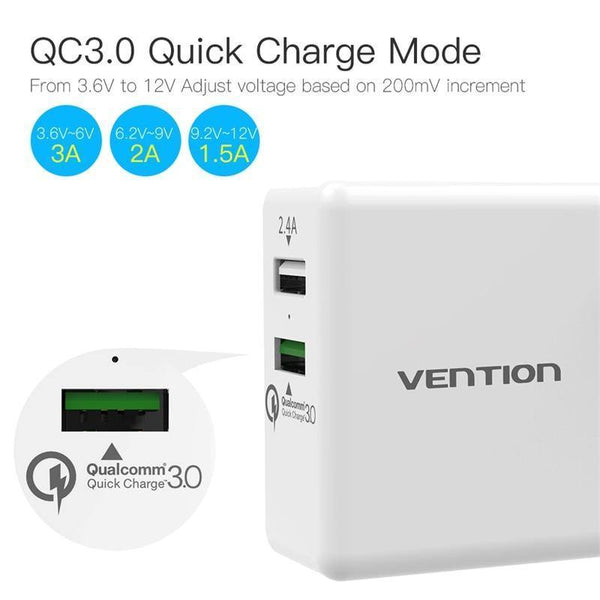 Planet Gates Vention Quick Charger 3.0 2 port USB Charger EU Plug White Mobile Phone Charger For XiaoMi HTC Google QC3.0 Fast Wall Charger