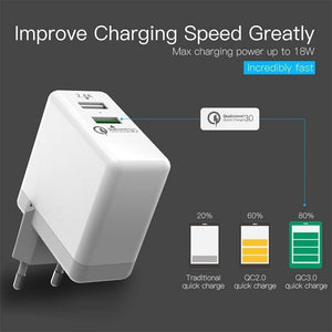 Planet Gates Vention Quick Charger 3.0 2 port USB Charger EU Plug White Mobile Phone Charger For XiaoMi HTC Google QC3.0 Fast Wall Charger