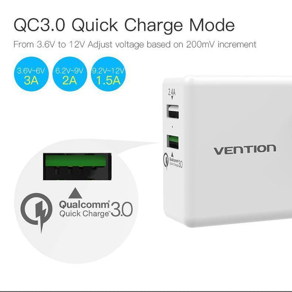 Planet Gates Vention Quick Charger 3.0 2 port USB Charger EU Plug White Mobile Phone Charger For XiaoMi HTC Google QC3.0 Fast Wall Charger