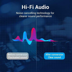 Planet Gates Vention RCA Cable 3.5mm to 2RCA Splitter RCA Jack 3.5 Cable RCA Audio Cable for Smartphone Amplifier Home Theater AUX Cable RCA