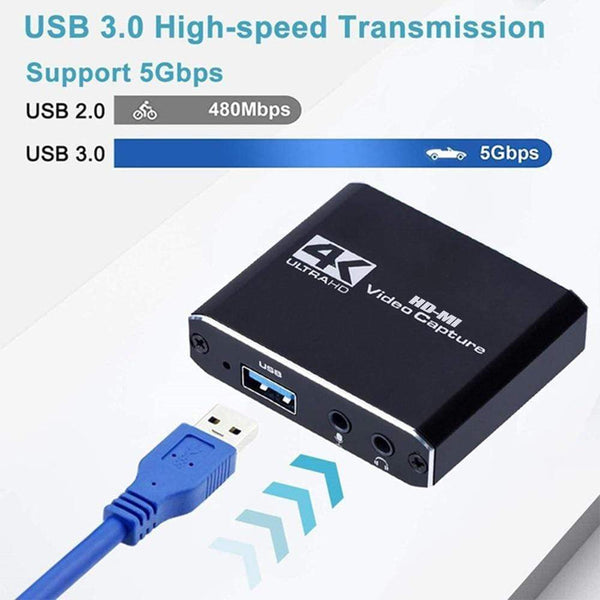 Planet Gates Video Capture Card for Live Streaming 1080P 4K USB3.0 HDMI Video Capture Card Switch Game for PS4 Xbox Recording Box