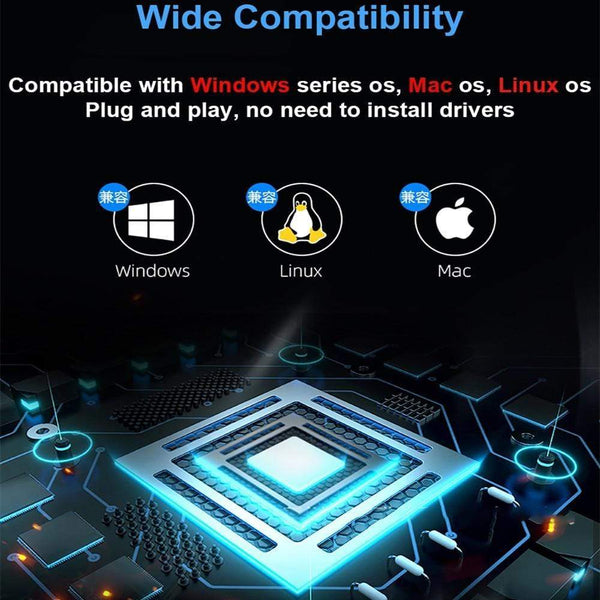 Planet Gates Video Capture Card for Live Streaming 1080P 4K USB3.0 HDMI Video Capture Card Switch Game for PS4 Xbox Recording Box