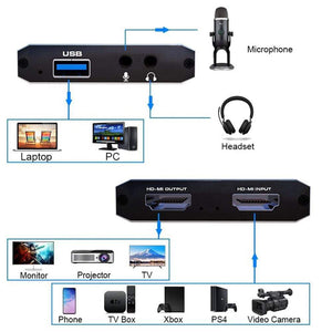 Planet Gates Video Capture Card for Live Streaming 1080P 4K USB3.0 HDMI Video Capture Card Switch Game for PS4 Xbox Recording Box