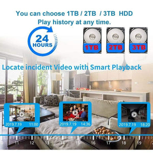 Planet Gates Video Surveillance Camera System Wireless CCTV Kit 1080P Ip NVR Kit Ip Camera Outdoor Security System Video Surveillance Kit