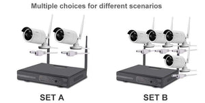 Planet Gates Video Surveillance Camera System Wireless CCTV Kit 1080P Ip NVR Kit Ip Camera Outdoor Security System Video Surveillance Kit