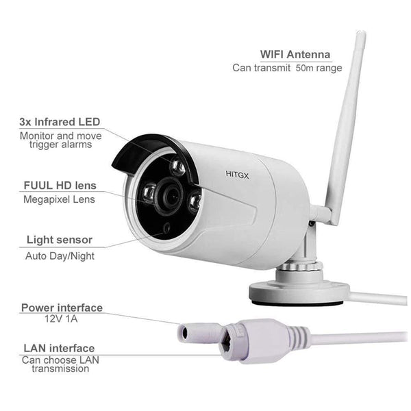 Planet Gates Video Surveillance Camera System Wireless CCTV Kit 1080P Ip NVR Kit Ip Camera Outdoor Security System Video Surveillance Kit