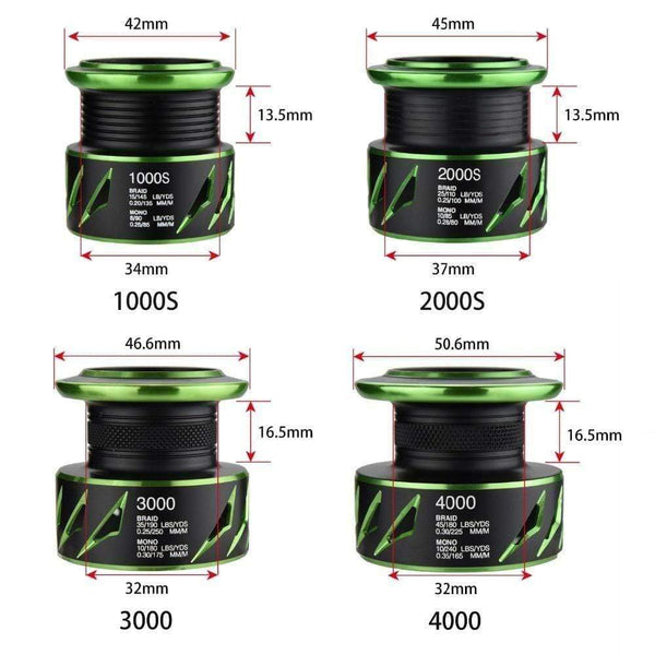 Planet Gates Viper II Spinning Reel Spare Spool 1000 2000 Shallow Light Spool 3000 4000 Standard Deep Spool Extra Fishing Reel Spool