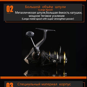 Planet Gates Virtus 1000 2000 3000 4000 5000 6000 100% Original Wheel Ultralight Aluminum Spool 7.5KG Saltwater Fishing Spinning Reel