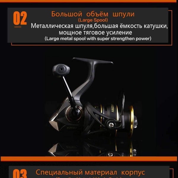 Planet Gates Virtus 1000 2000 3000 4000 5000 6000 100% Original Wheel Ultralight Aluminum Spool 7.5KG Saltwater Fishing Spinning Reel