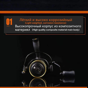 Planet Gates Virtus 1000 2000 3000 4000 5000 6000 100% Original Wheel Ultralight Aluminum Spool 7.5KG Saltwater Fishing Spinning Reel