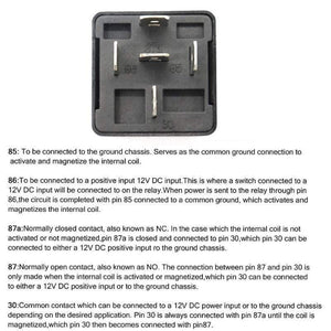 Planet Gates VODOOL Universal DC 12V Car Marine Boat 6-Way Relay+ 6-Slot ATO/ATC Blade Fuse Holder Box Block Car Auto Replacement Parts Fuses