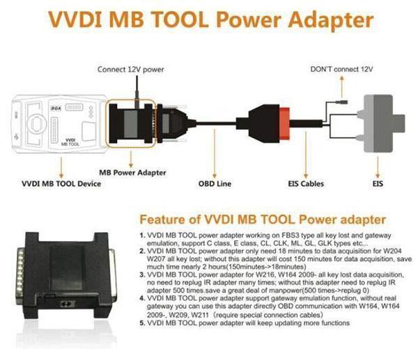 Planet Gates VVDI MB TOOL Power Adapter Work with VVDI MB TOOL for Benz W164 W204 W210 Data Acquisition  W204 W207 all key lost
