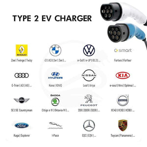 Planet Gates Wallbox 16A 3Phase Level 2 AC Ev Charger 11kw Evse Charger Portable Charger Electric Vehicle Car Charger Type 2 IEC62196 Type 1