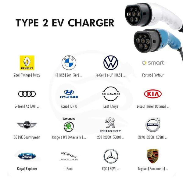 Planet Gates Wallbox 16A 3Phase Level 2 AC Ev Charger 11kw Evse Charger Portable Charger Electric Vehicle Car Charger Type 2 IEC62196 Type 1
