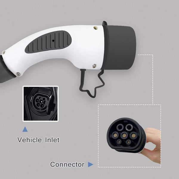 Planet Gates Wallbox Ev Charging Stations 10A 16A 20A 24A 32A Blue Cee Plug IEC62196 Type 2 Electric Car Charger 5M Cable For i5 Tesla