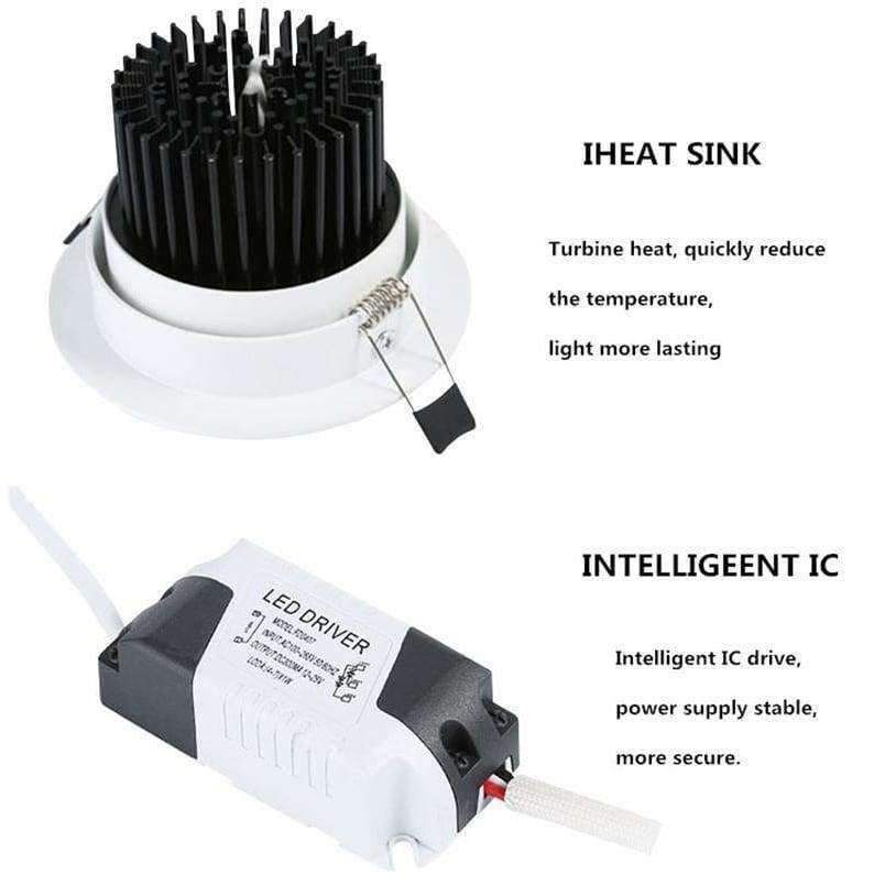 Planet Gates Warm White / 3W Dimmable Dimmable Led downlight light COB Ceiling Spot Light 3w 5w 7w 12w 85-265V ceiling recessed Lights Indoor Lighting