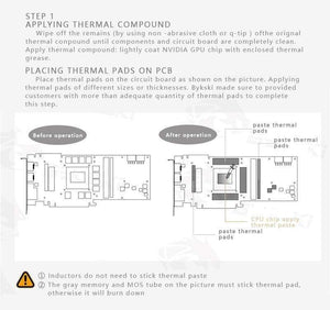 Planet Gates Water Block use for AMD/MSI/GIGABYTE/SAPPHIRE/XFX Radeon RX Vega 56/64 Refrence Edition / Full Cover Graphics Card Block