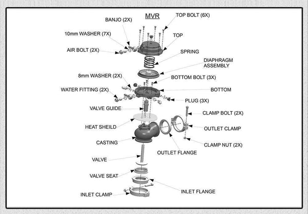 Planet Gates Water cooler 44mm Wastegate external turbo red/black With Flange/Hardware MV-R Water-cooled HT5834