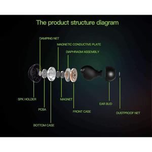 Planet Gates Waterproof Sport Wireless Earphones Bluetooth Earphone Headphone Stereo Audio Headset with Handsfree Mic for Running