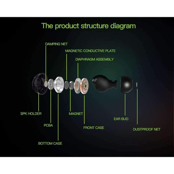 Planet Gates Waterproof Sport Wireless Earphones Bluetooth Earphone Headphone Stereo Audio Headset with Handsfree Mic for Running