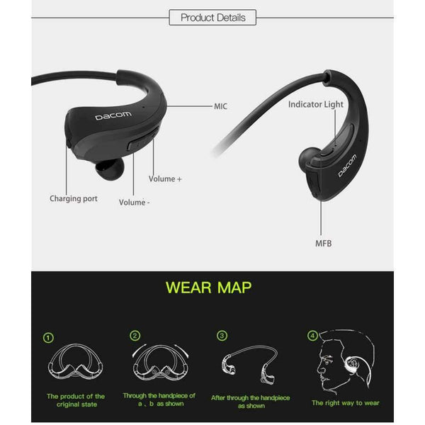 Planet Gates Waterproof Sport Wireless Earphones Bluetooth Earphone Headphone Stereo Audio Headset with Handsfree Mic for Running