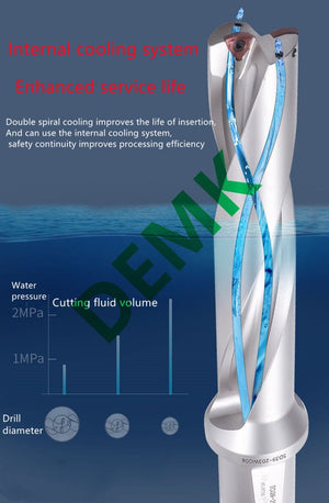 Planet Gates WC series insert bit U drill 2D 3D 4D 5D 14mm-50mm fast for Each WCMX WCMT series insert mechanical Lathe CNC drill bit set